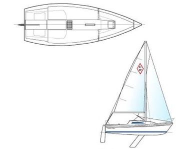 2022 Catalina Yachts 22 Sport