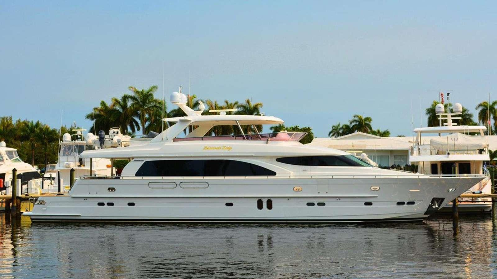 2022 Horizon Yacht E90